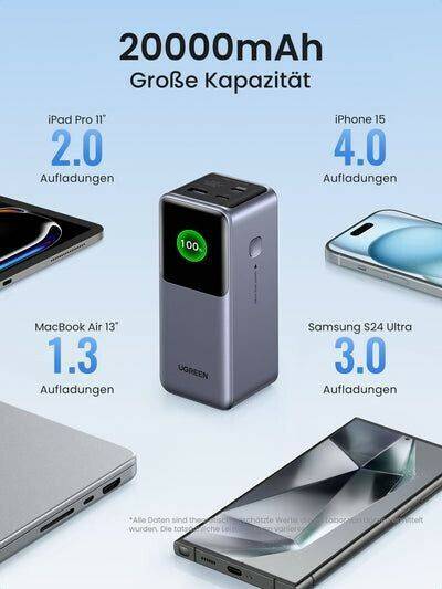 Ugreen Nexode Power Bank 20000mAh 130W Handy-Zubehör