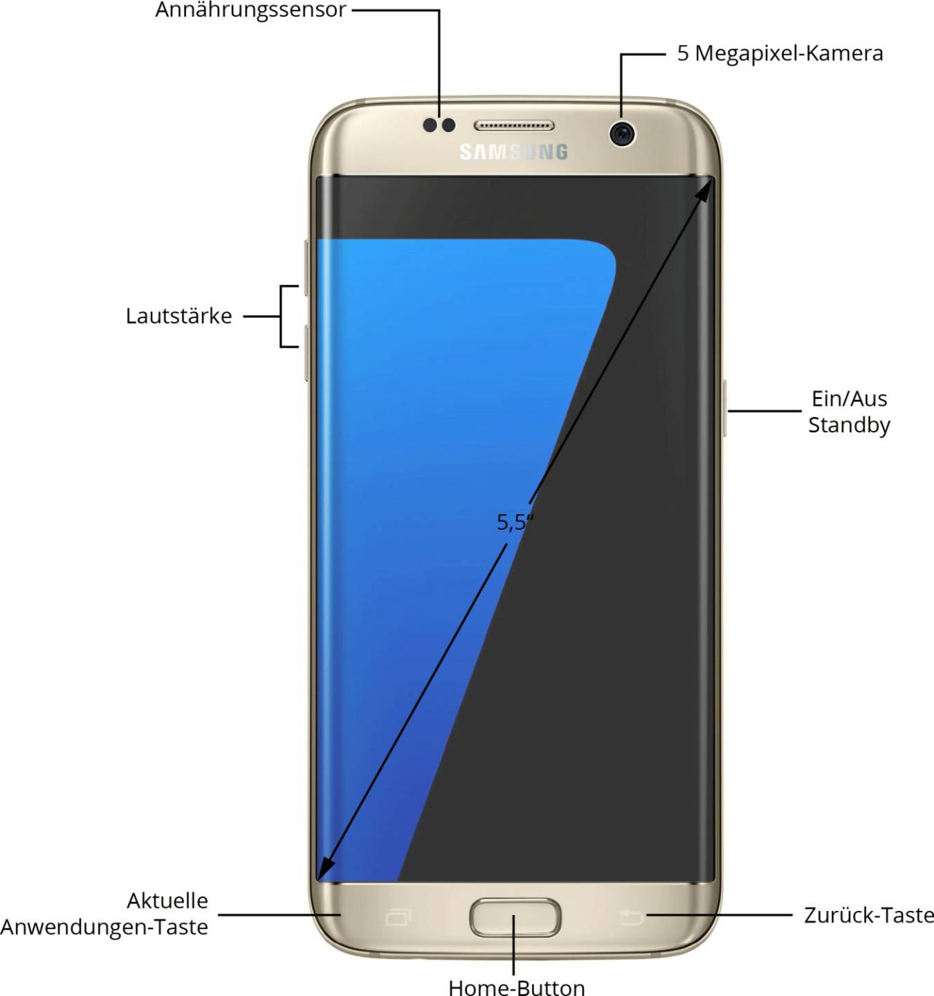 Samsung Galaxy S7 edgeGold Platinum Handys & Smartphones