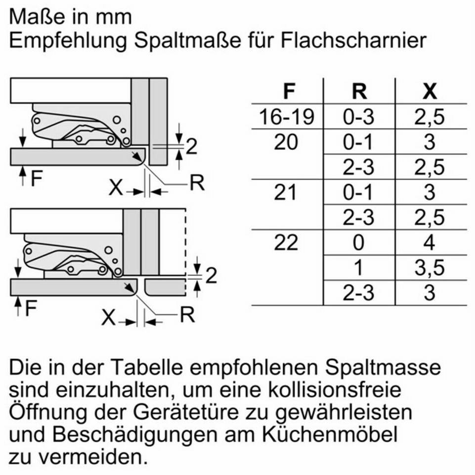 Elektro-Großgeräte Bosch GIV21ADD0