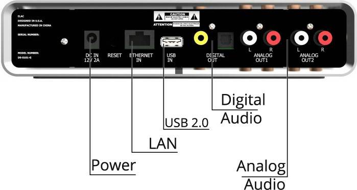 Elac Discovery Series DS-S101-G Music Server Netzwerkplayer