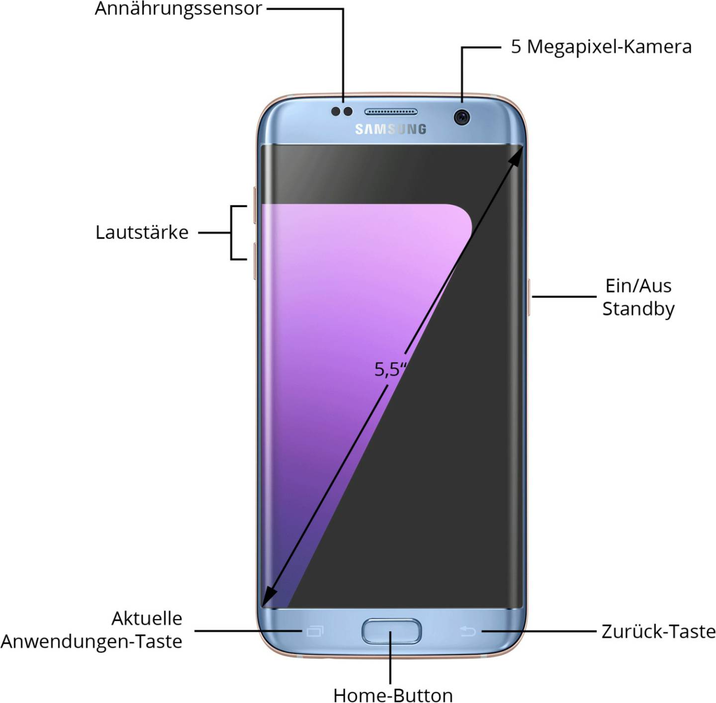 Samsung Galaxy S7 edgeBlue Coral Handys & Smartphones